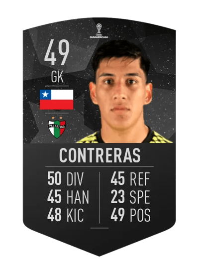 Dixon Contreras CONMEBOL SUDAMERICANA 49 OVR
