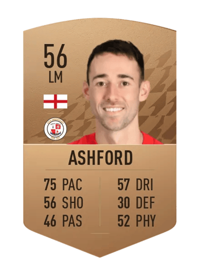 Sam Ashford Common 56 OVR