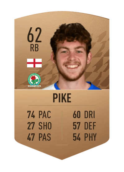 Daniel Pike Common 62 OVR