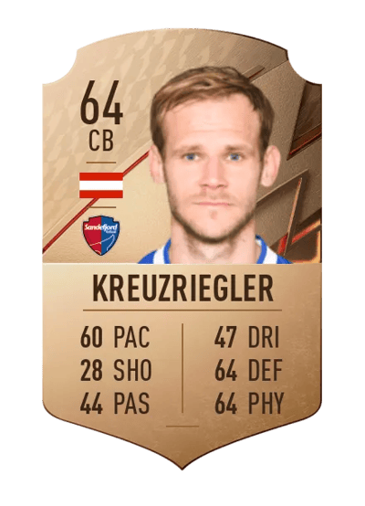 Martin Kreuzriegler Rare 64 OVR