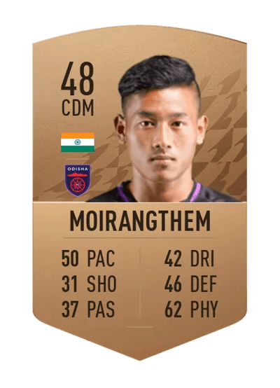 Thoiba Singh Moirangthem Common 48 OVR