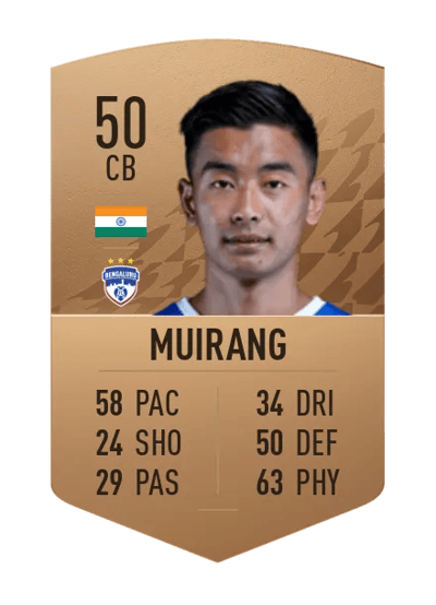 Wungngayam Muirang Common 50 OVR