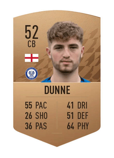 Joe Dunne Common 52 OVR