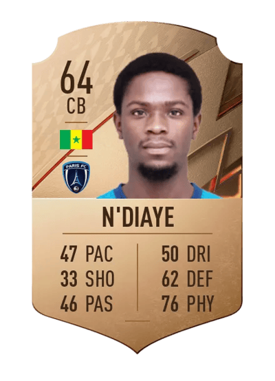 Youssoupha N'Diaye Rare 64 OVR