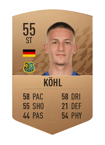 Marius Köhl Common 55 OVR