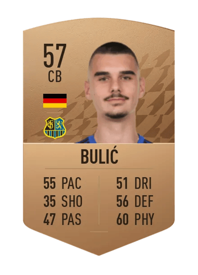 Rasim Bulić Common 57 OVR