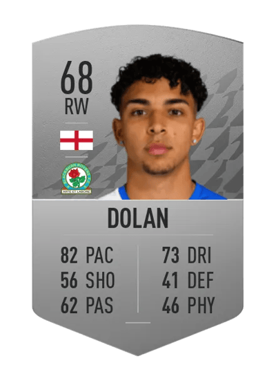 Tyrhys Dolan Common 68 OVR