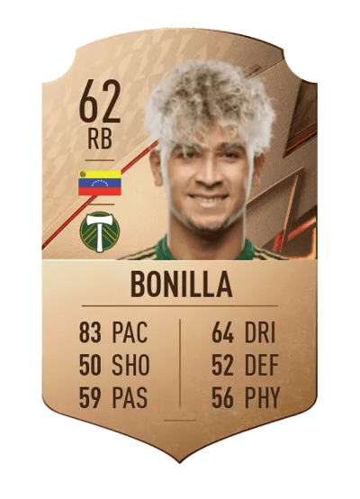 Pablo Bonilla Rare 62 OVR