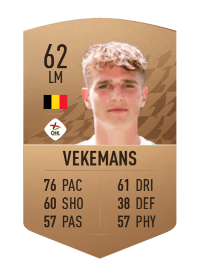 Daan Vekemans Common 62 OVR