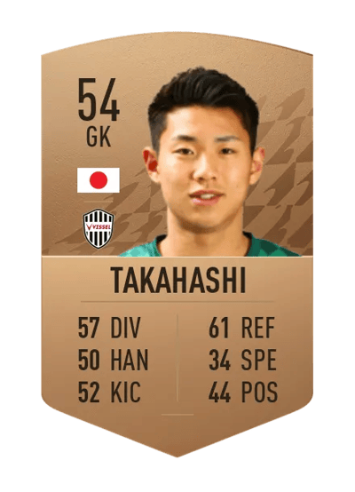 Ippei Takahashi Common 54 OVR