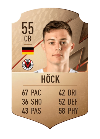 Alexander Höck Rare 55 OVR