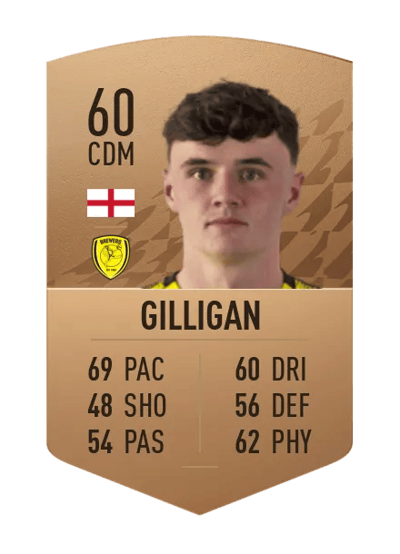 Ciaran Gilligan Common 60 OVR