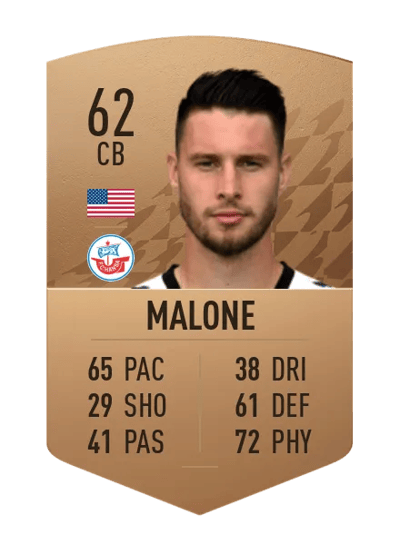 Ryan Malone Common 62 OVR