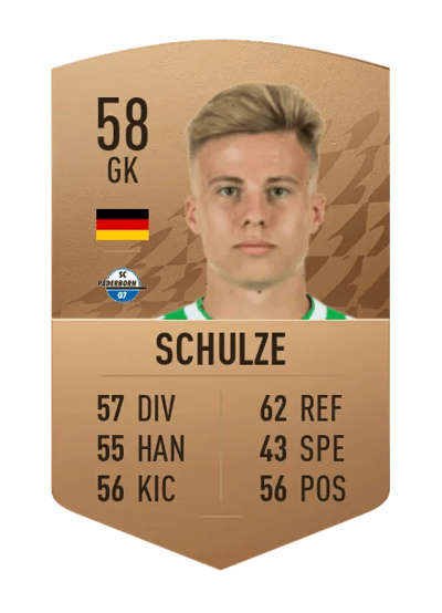 Moritz Schulze Common 58 OVR