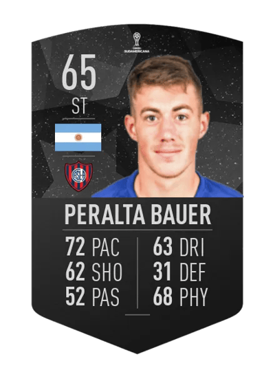 Mariano Peralta Bauer CONMEBOL SUDAMERICANA 65 OVR
