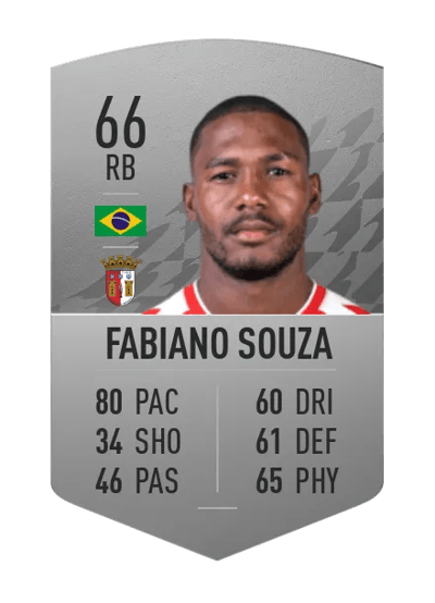 Fabiano Souza Common 66 OVR