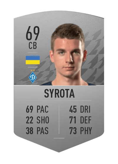 Oleksandr Syrota Common 69 OVR