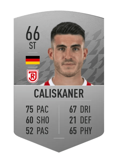 Kaan Caliskaner Common 66 OVR