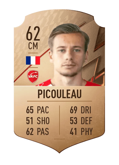 Mathis Picouleau Rare 62 OVR