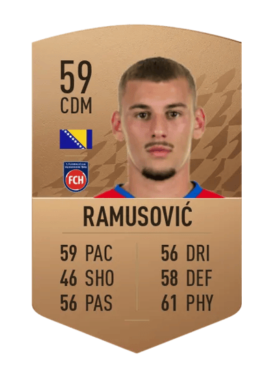 Melvin Ramusović Common 59 OVR