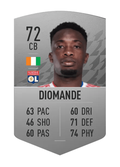 Sinaly Diomande Common 72 OVR