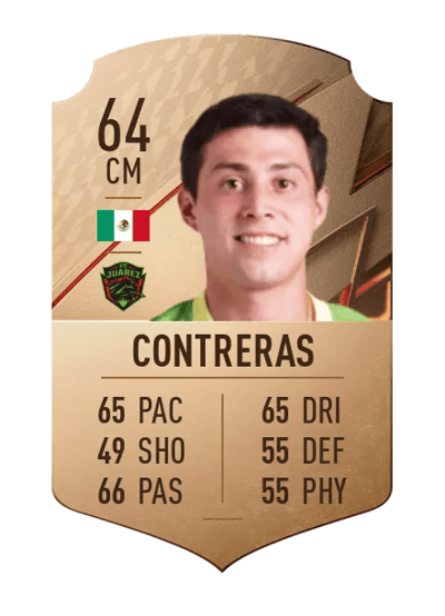 Francisco Contreras Rare 64 OVR