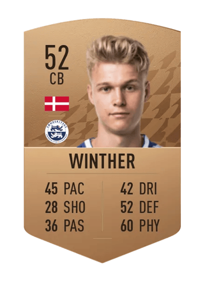 Mads Winther Common 52 OVR