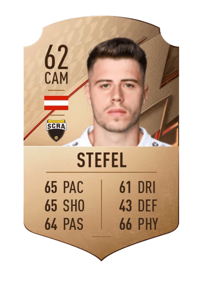 Mario Stefel Rare 62 OVR