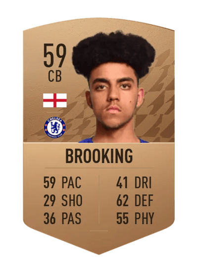 Josh Brooking Common 59 OVR