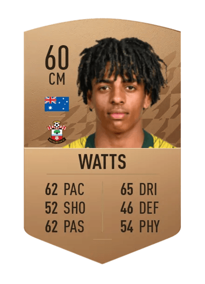 Caleb Watts Common 60 OVR