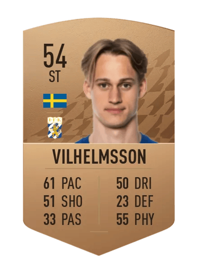 Oscar Vilhelmsson Common 54 OVR
