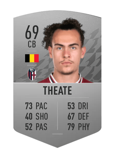 Arthur Theate Common 69 OVR