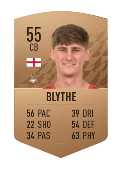 Ben Blythe Common 55 OVR