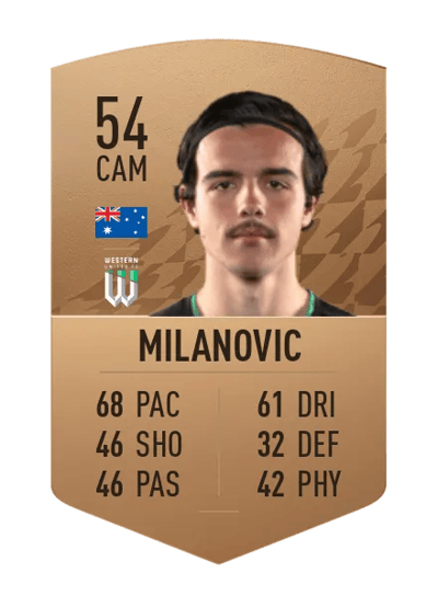 Nicholas Milanovic Common 54 OVR