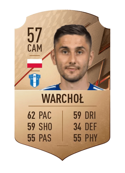 Damian Warchoł Rare 57 OVR