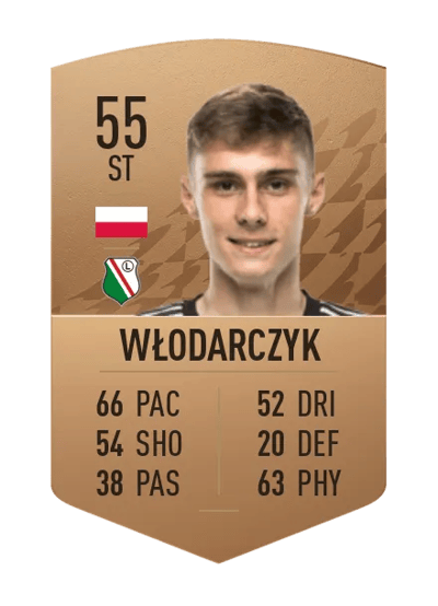 Szymon Włodarczyk Common 55 OVR