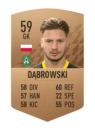Kevin Dąbrowski Common 59 OVR