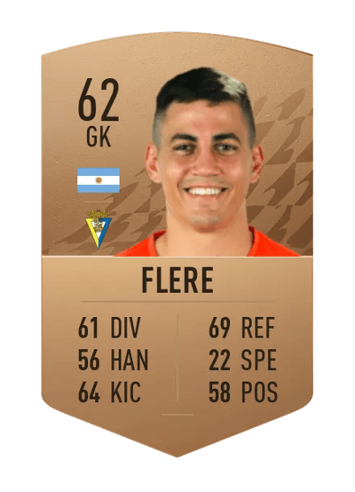 Juan Flere Common 62 OVR
