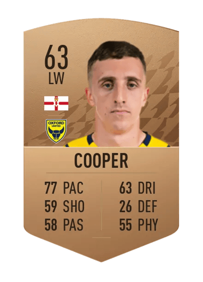 Joel Cooper Common 63 OVR