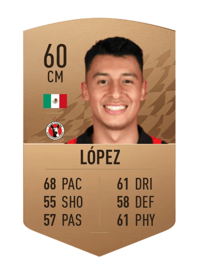 Edgar López Common 60 OVR