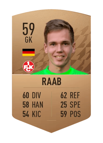 Matheo Raab Common 59 OVR