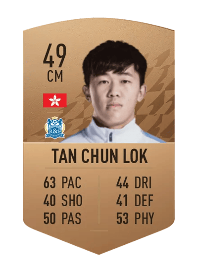 Tan Chun Lok Common 49 OVR
