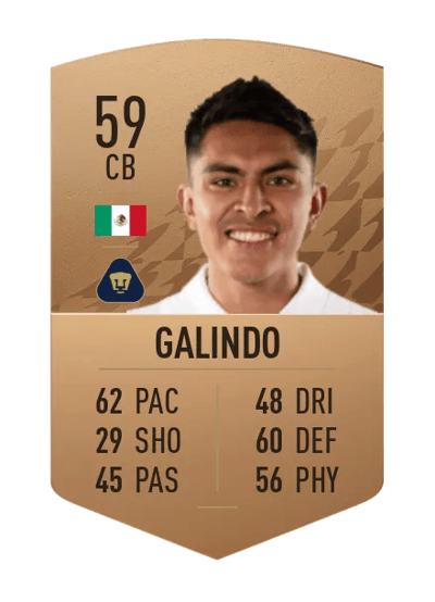 Ricardo Galindo Common 59 OVR