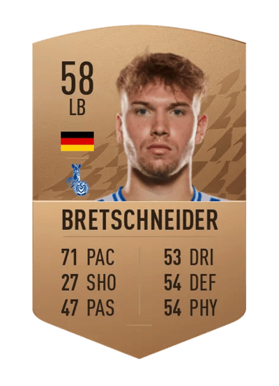Niko Bretschneider Common 58 OVR