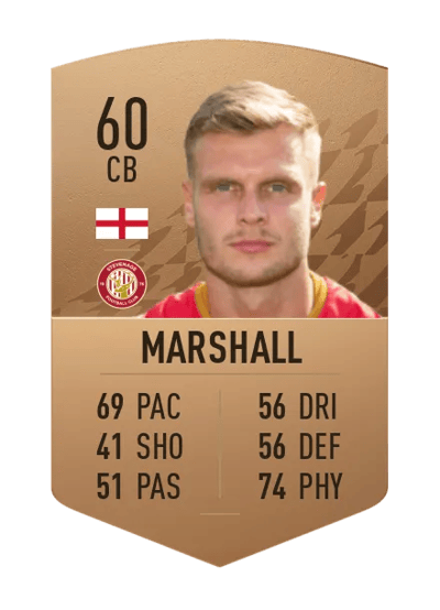 Ross Marshall Common 60 OVR