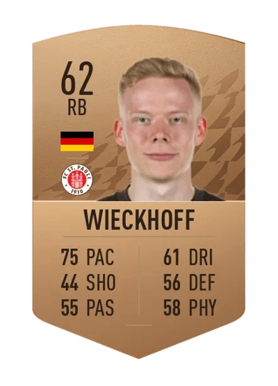 Jannes Wieckhoff Common 62 OVR