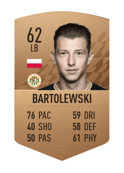 Mateusz Bartolewski Common 62 OVR