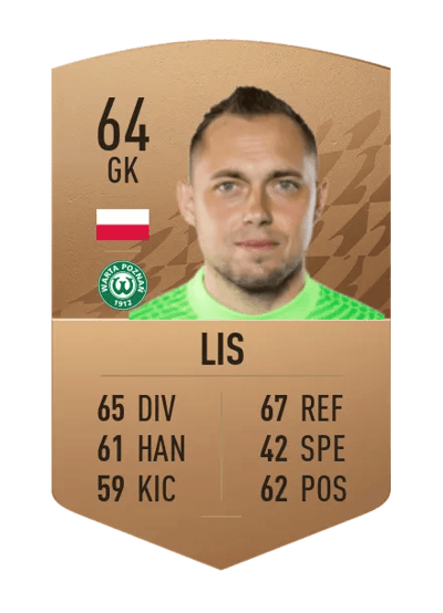 Adrian Lis Common 64 OVR