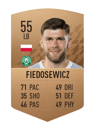 Nikodem Fiedosewicz Common 55 OVR