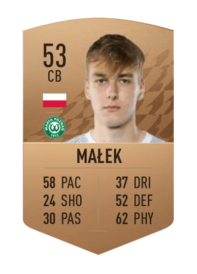 Filip Małek Common 53 OVR